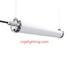Cigelighting&#039;s Complete Protection: Ip65 Waterproof Fixture Reinvented