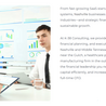 Master Cash Flow &amp; Forecasting with Nashville\u2019s Leading CFO Experts