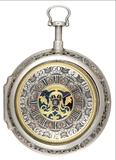 Discover the Timeless Wonders of WatchMuseum